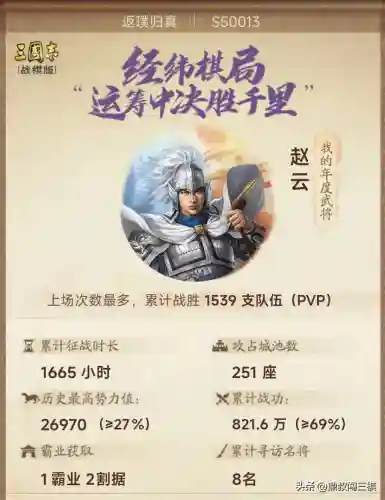 远征将士赵云阵容搭配最新(三国志战略版赵云最强阵容)插图3