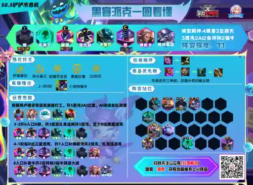 战斗机甲黑客阵容搭配(机甲战斗游戏)插图17