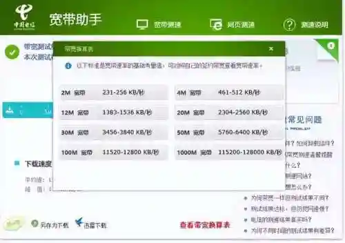 宽带测速 中国电信(一键测速)插图7