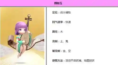妖灵试炼阵容搭配图片(幻境试炼阵容搭配攻略)插图2