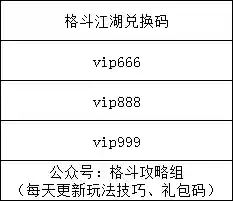 江湖格斗阵容搭配表大全(江湖格斗最新版本下载)插图1