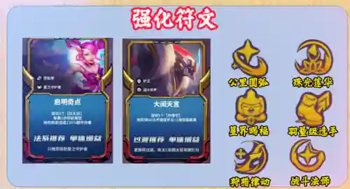 星守猴子阵容怎么搭配(猴子很忙平民最强阵容)插图2