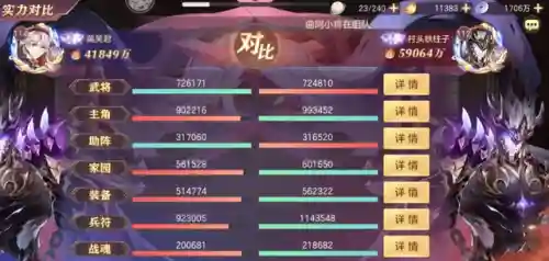三幻攻击阵容搭配图表(2024三幻平民推荐阵容)