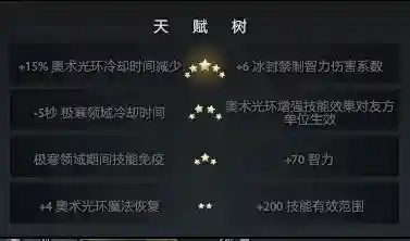 守望轮回谷5.0阵容搭配(守望轮回谷四大流派)插图30