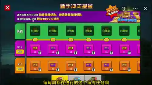 闯关专家前期搭配什么阵容(闯关专家攻略武器天赋搭配)