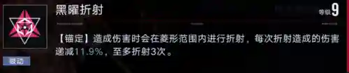 无期迷途瑟琳阵容搭配(无期迷途平民最强阵容)插图3