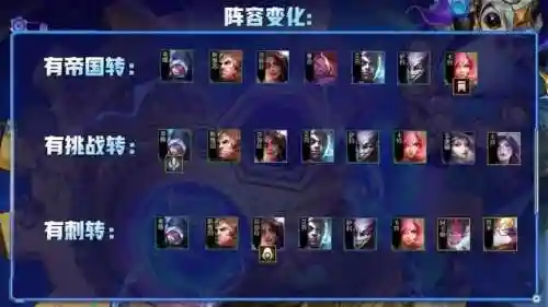 帝国6刺客阵容怎么搭配(帝国时代4罗斯兵种搭配)插图9