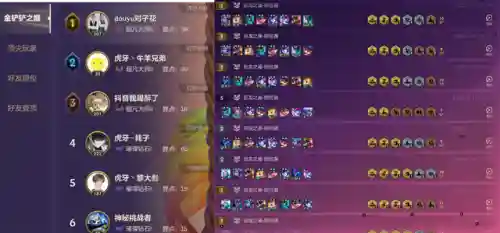魔导凤凰阵容搭配图表大全(狂战士搭配什么阵容)插图3 魔导凤凰阵容搭配图表大全(狂战士搭配什么阵容)插图3