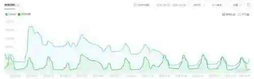 4399造梦西游4洪荒大劫篇(4399造梦西游3网页进入)插图3