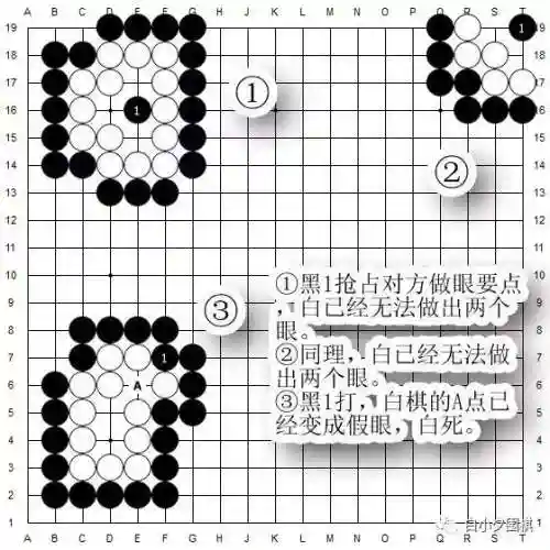 围棋闪电阵容搭配图解图片(围棋必胜阵法)插图20
