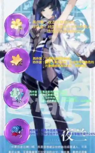 夜兰重云阵容搭配(原神夜兰最强配队有哪些)插图22