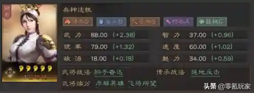 吕玲绮开荒阵容搭配(三国志战略版吕玲绮最强阵容)