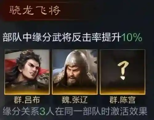 功成天下阵容搭配吕布(天天酷跑目前最强搭配)插图3