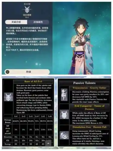 原神降魔大圣阵容搭配(原神七圣召唤最强阵容卡组分享码)插图5