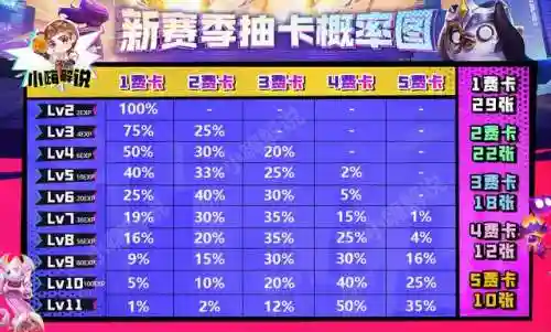 超级英雄阵容装备搭配图(高能英雄最强武器搭配)插图15