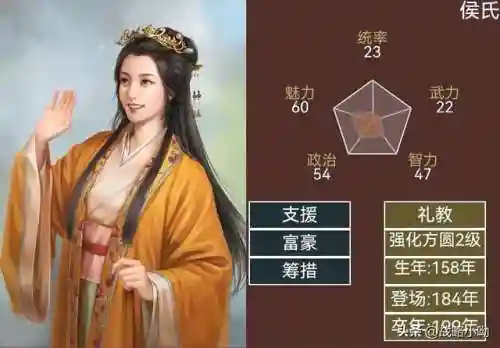 公孙瓒文鸯阵容搭配(公孙瓒最强阵容)插图1