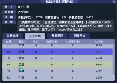 梦幻西游钓鱼战队阵容搭配(梦幻西游最强伙伴阵容)