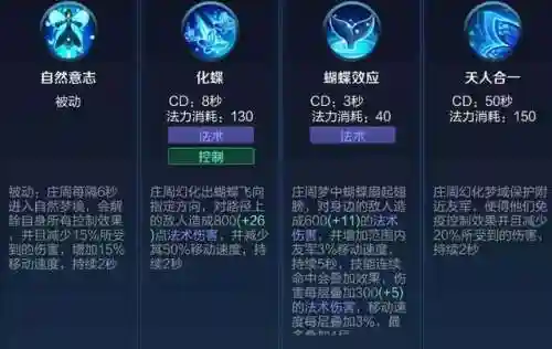 复活的魔女阵容怎么搭配(复苏的魔女)