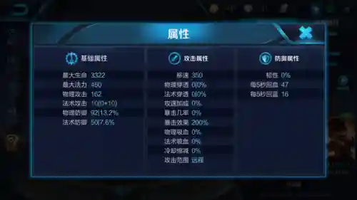 王者荣耀鬼谷子图片(王者荣耀头像合集)插图2