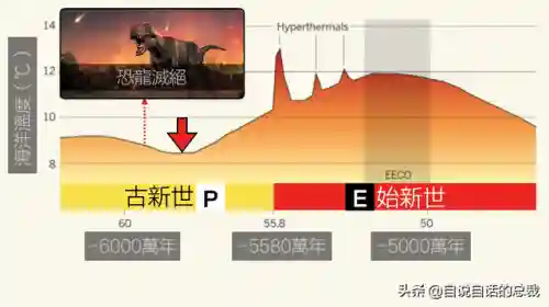 远古巨兽大复活(上古神兽饕餮电影免费)插图51 远古巨兽大复活(上古神兽饕餮电影免费)插图51