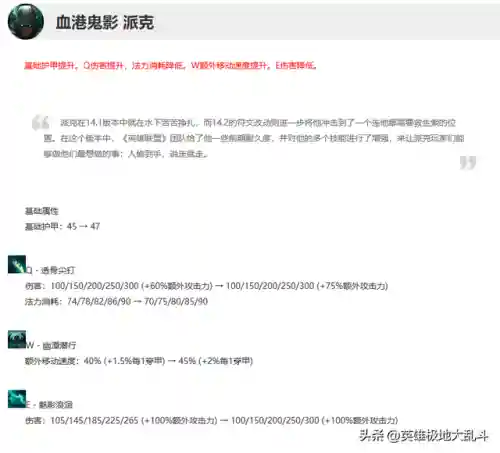 小猎人派克阵容怎么搭配(猎人p2阶段毕业配装)插图3 小猎人派克阵容怎么搭配(猎人p2阶段毕业配装)插图3