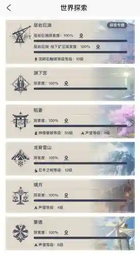 原神肝帝搭配阵容(原神深渊配队推荐平民)插图3
