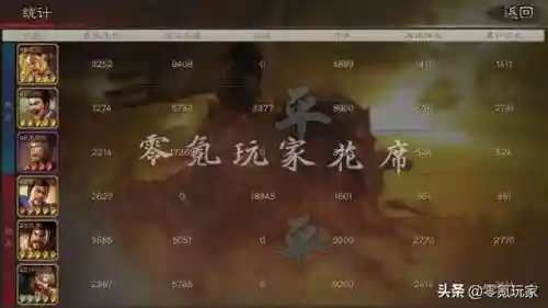 百变星君阵容搭配推荐(星神少女阵容搭配攻略)插图18