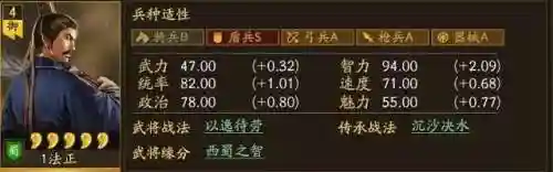 勇者关羽最强阵容怎么搭配(关羽主C最佳阵容)插图8