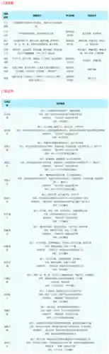 梦幻西游18门派技能(梦幻门派技能转换表最新)插图16