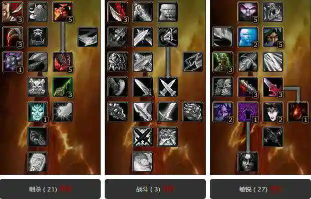 魔兽世界60级盗贼天赋(盗贼60版本输出最强天赋)插图2