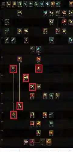 dnf知源战斗法师加点(dnf小魔女刷图加点)