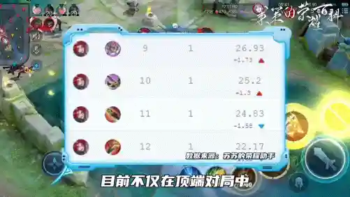 西施玄策最强搭配阵容(西施配什么英雄)插图3