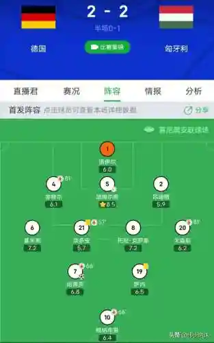 门神无敌阵容怎么搭配(魔法无敌最强阵容)插图1