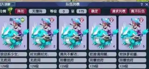 梦幻西游固伤阵容搭配(梦幻固伤职业哪个伤害高)插图2