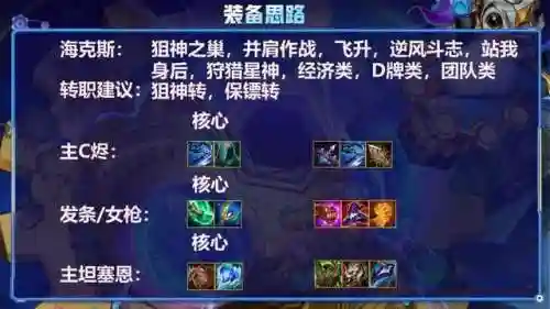 云顶双人连胜阵容怎么搭配(云顶上分最稳的阵容)插图7
