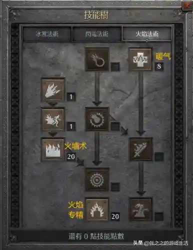 部落冲突丧钟阵容搭配最新(部落冲突阵容推荐)插图15