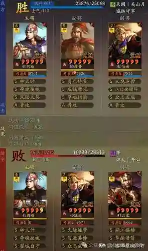 震慑弓最新搭配阵容图鉴(麒麟弓最强战法搭配)插图4