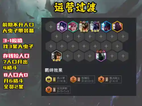 火炮大虫子阵容搭配攻略(炮弹人冲冲冲最强阵容)插图4