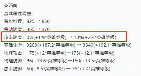 峡谷满级阵容搭配图片高清(云顶之弈阵容搭配最新)插图3