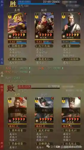 华佗战法搭配推荐哪个阵容(华佗黑科技阵容搭配攻略)插图3