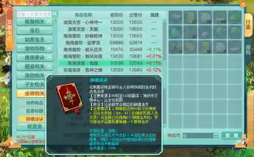 神武龙宫怎么加点(神武龙宫四种加点方式详解)插图5 神武龙宫怎么加点(神武龙宫四种加点方式详解)插图5