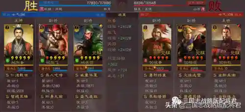 白板桃源战法搭配什么阵容(三国志战略版白板最强队伍排名)插图2