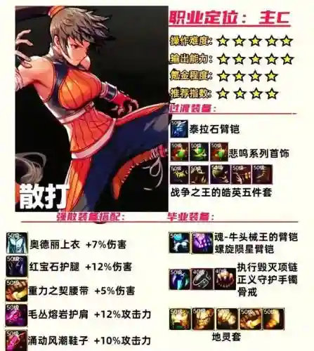 枪炮之恋阵容如何搭配2024(王者荣耀枪炮之恋阵容搭配)插图6