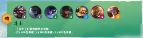 云顶之弈李青阵容搭配(云顶之弈阵容排行)插图1