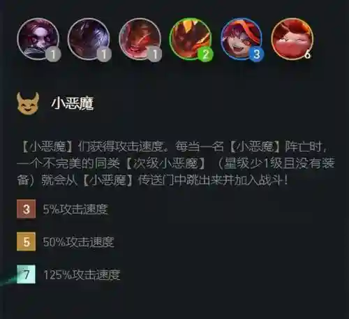 神谕奇兵最强阵容搭配图(放置奇兵当前t0阵容)插图1 神谕奇兵最强阵容搭配图(放置奇兵当前t0阵容)插图1
