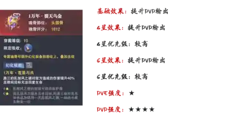 海龙和唐烈阵容搭配(航海王燃烧意志t0阵容2023)插图11