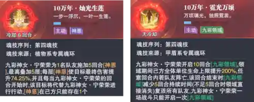宁荣荣阵容最佳搭配(斗罗大陆平民最强阵容)插图3