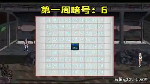 dnf今天的数字解密是多少(解密数字规律)插图4