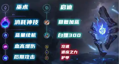 对抗女枪的阵容搭配(ap女枪出装大乱斗)插图2