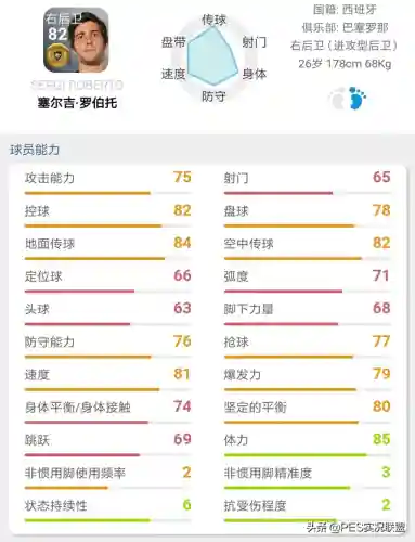 最强金球边锋阵容搭配推荐(实况足球最强阵容)插图35